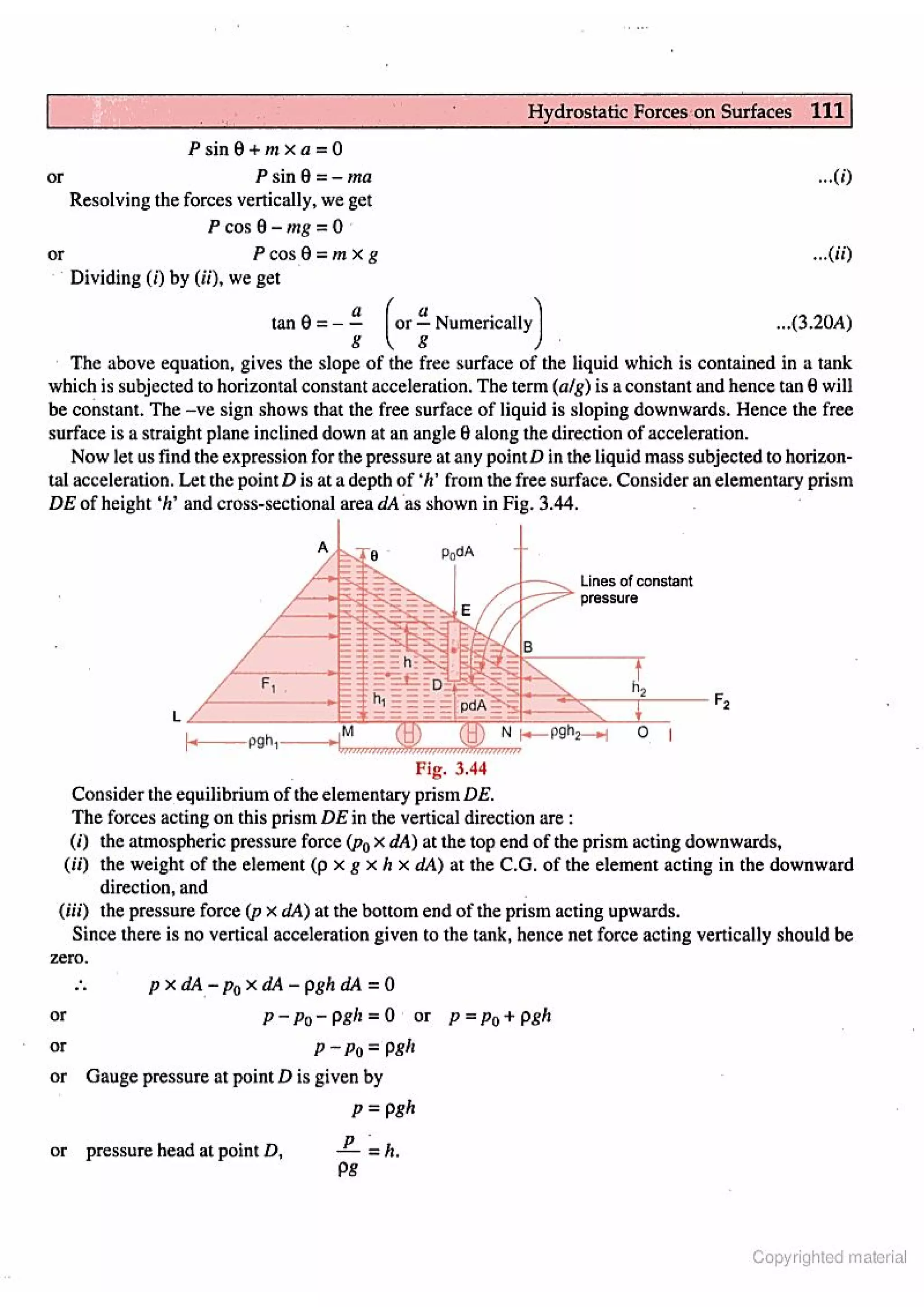 Fluid Mechanic and Hyraulics