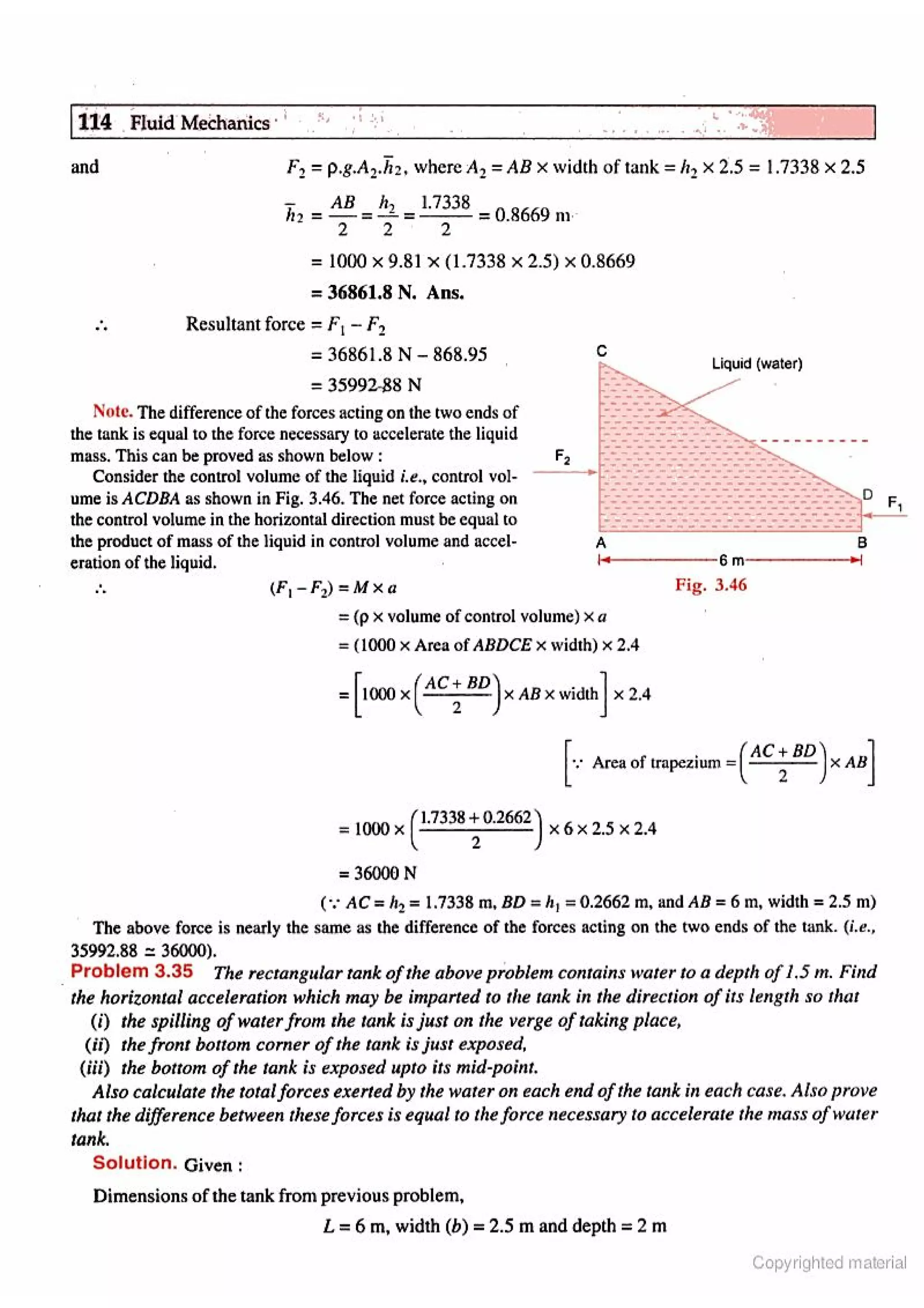 Fluid Mechanic and Hyraulics