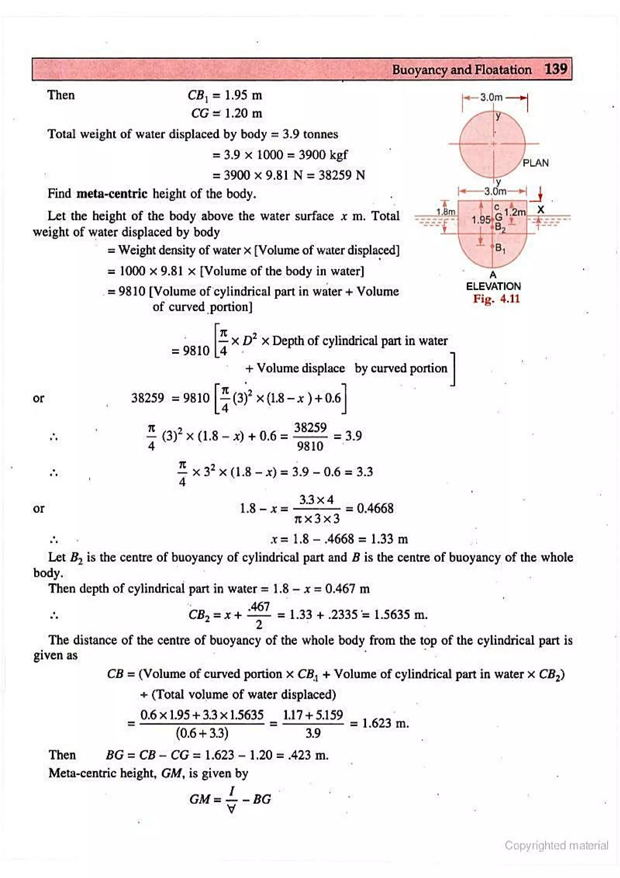 Fluid Mechanic and Hyraulics