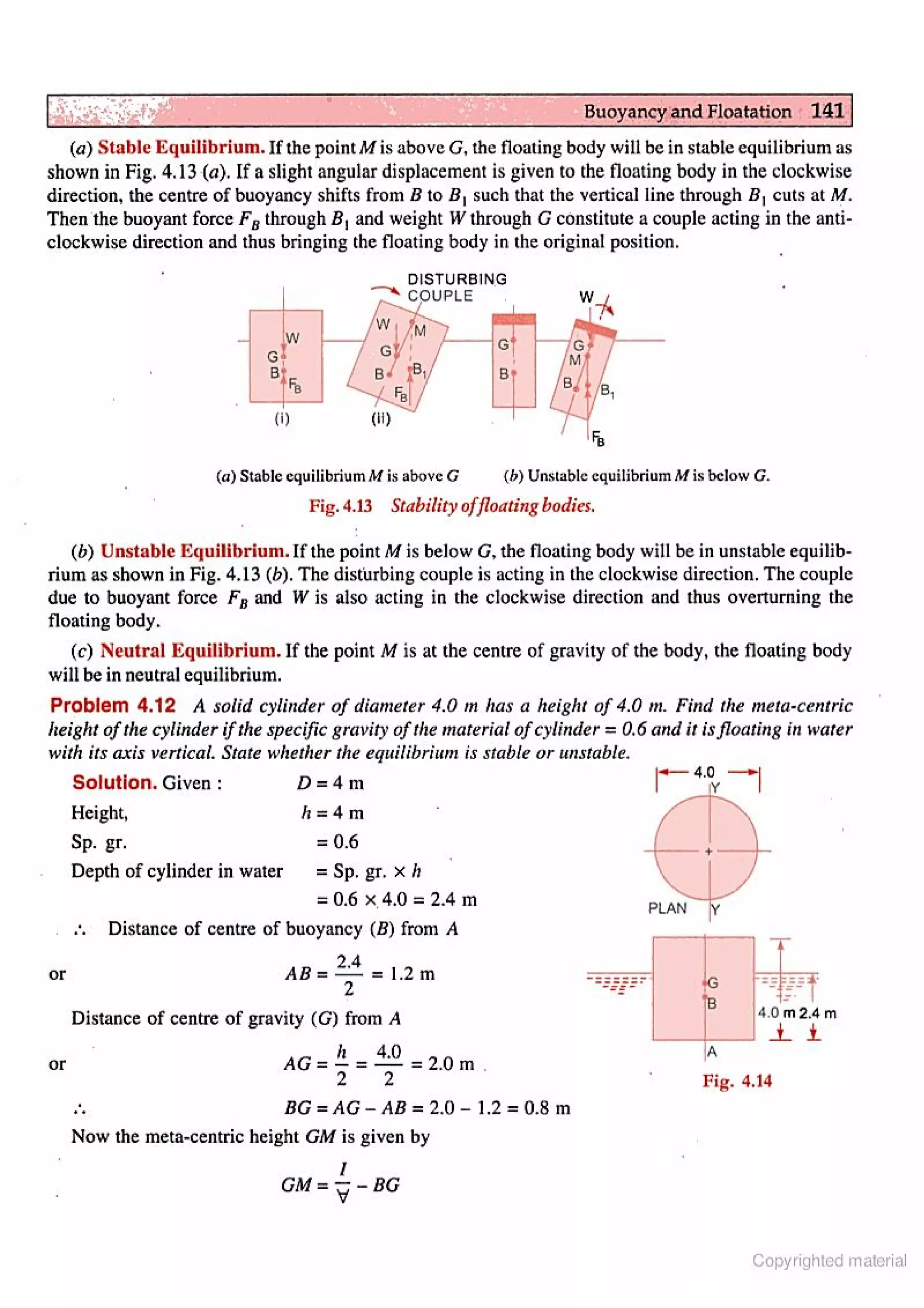 Fluid Mechanic and Hyraulics