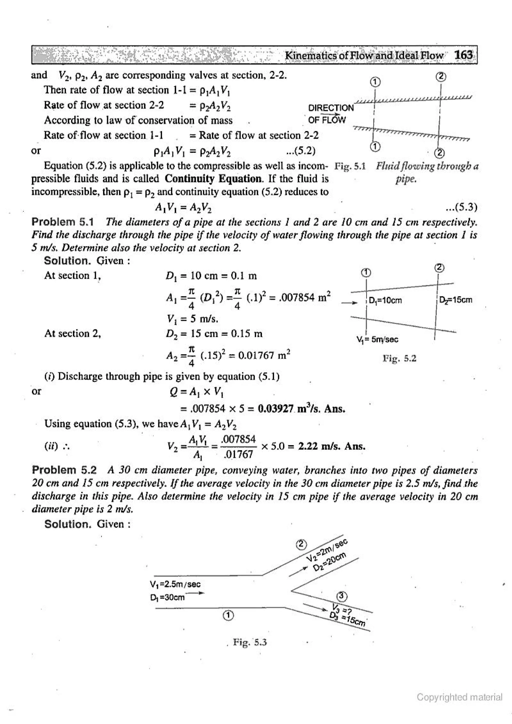Fluid Mechanic and Hyraulics