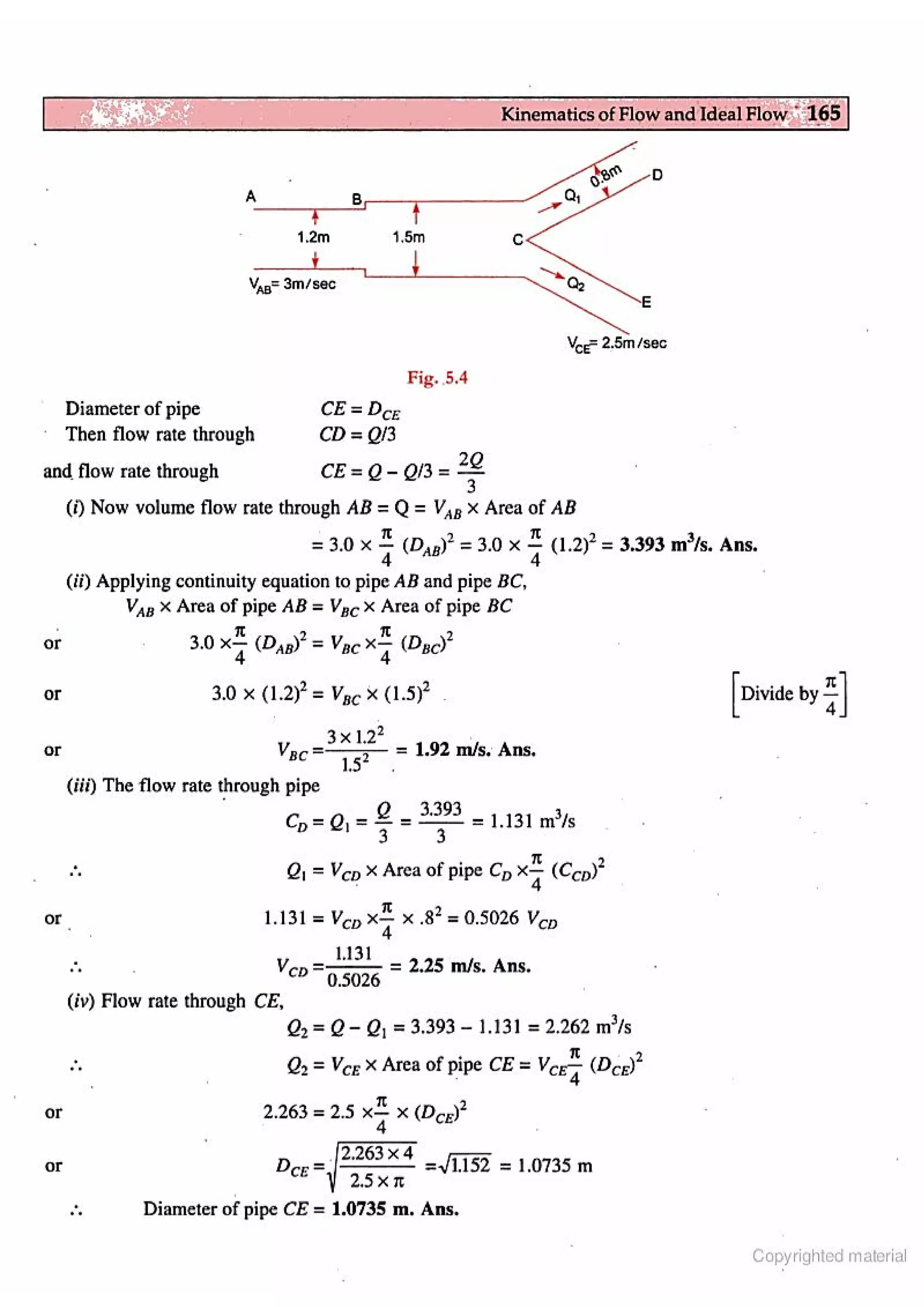 Fluid Mechanic and Hyraulics