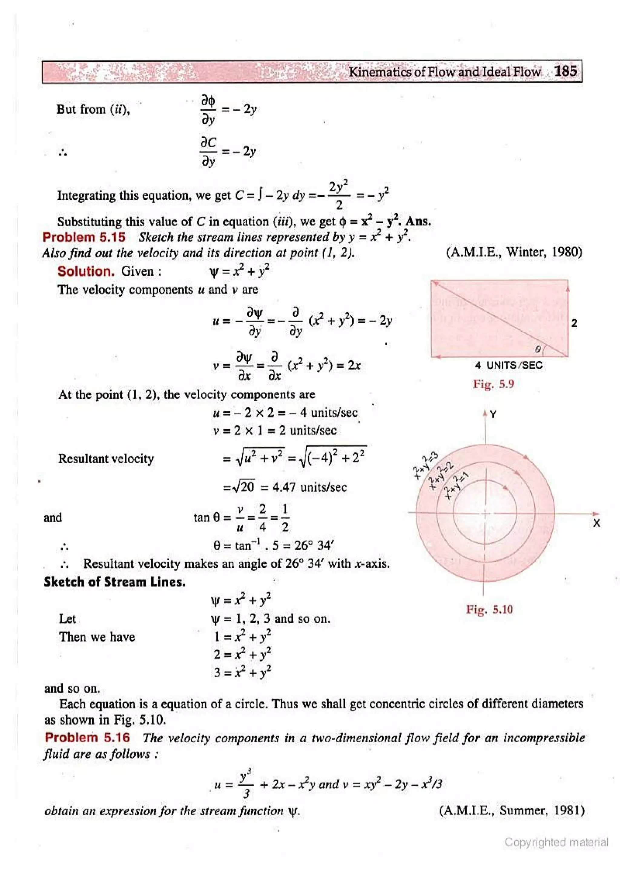 Fluid Mechanic and Hyraulics