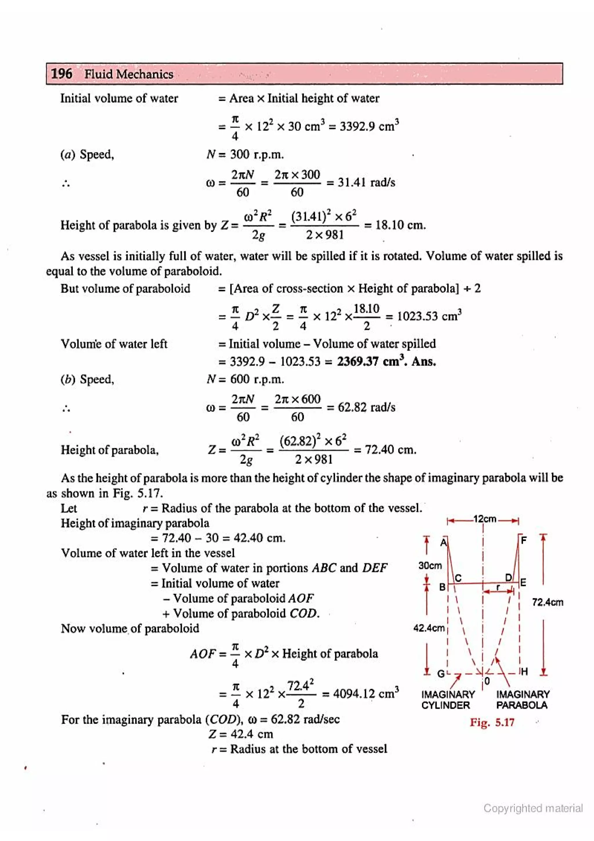 Fluid Mechanic and Hyraulics