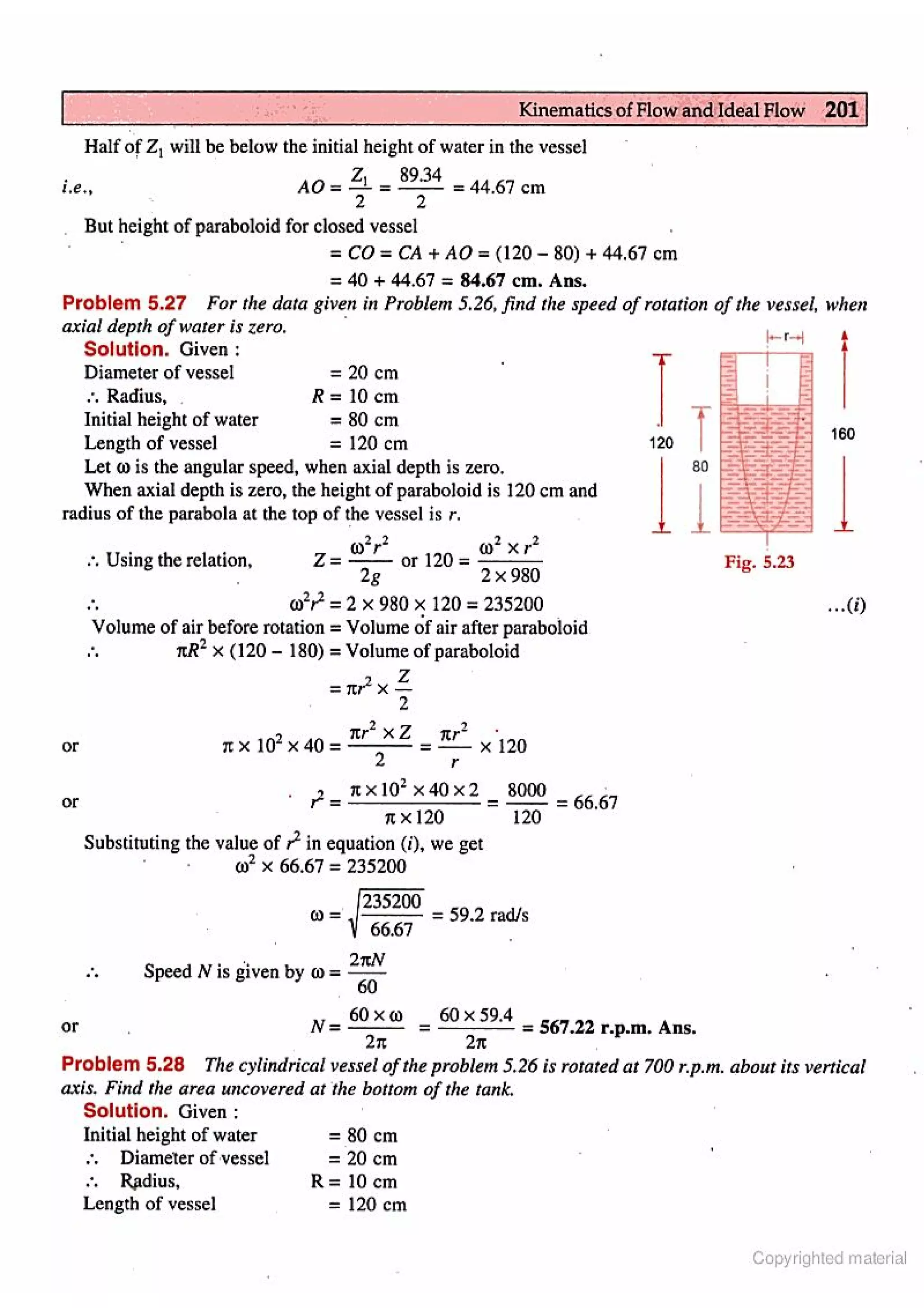 Fluid Mechanic and Hyraulics