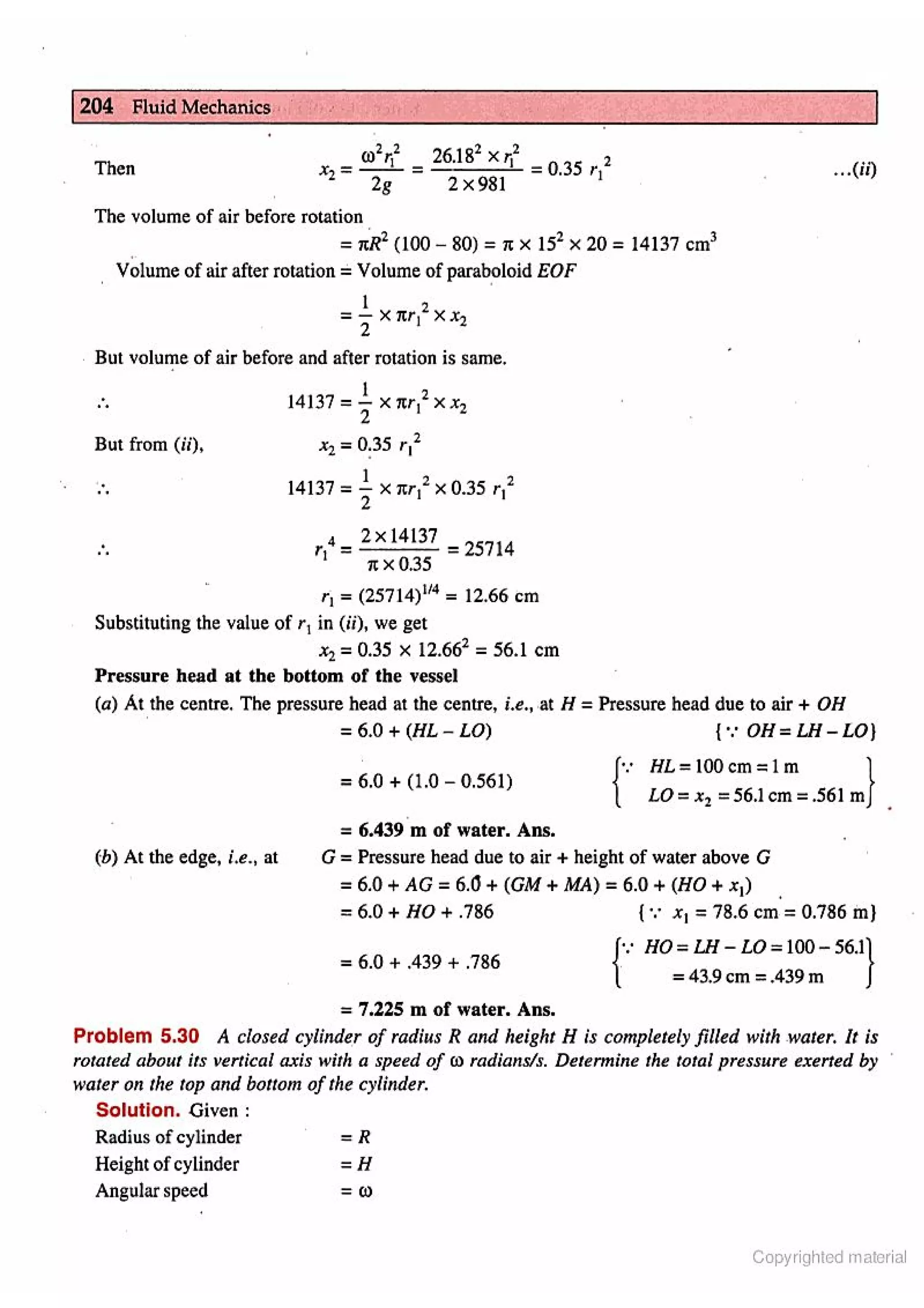 Fluid Mechanic and Hyraulics