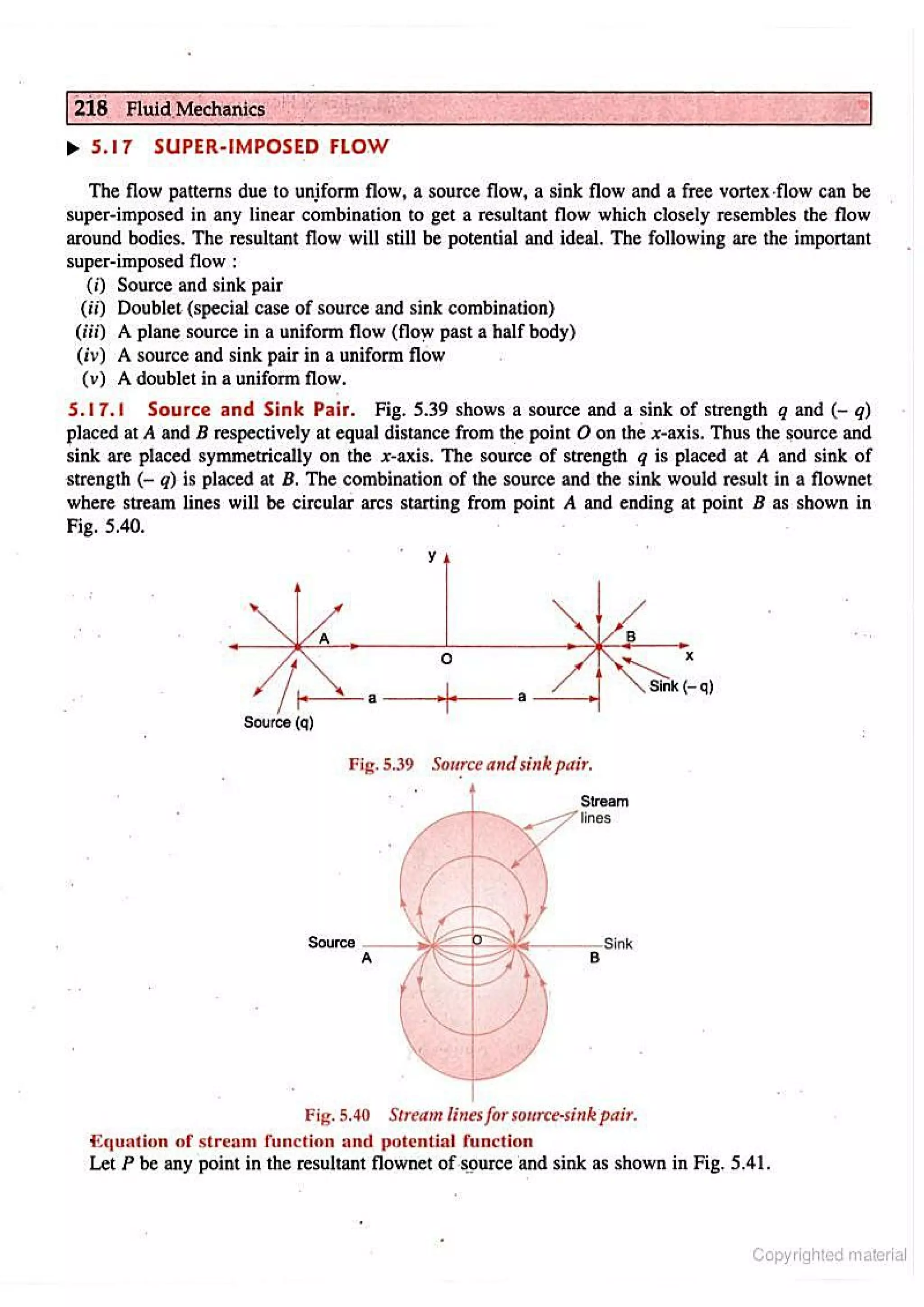 Fluid Mechanic and Hyraulics