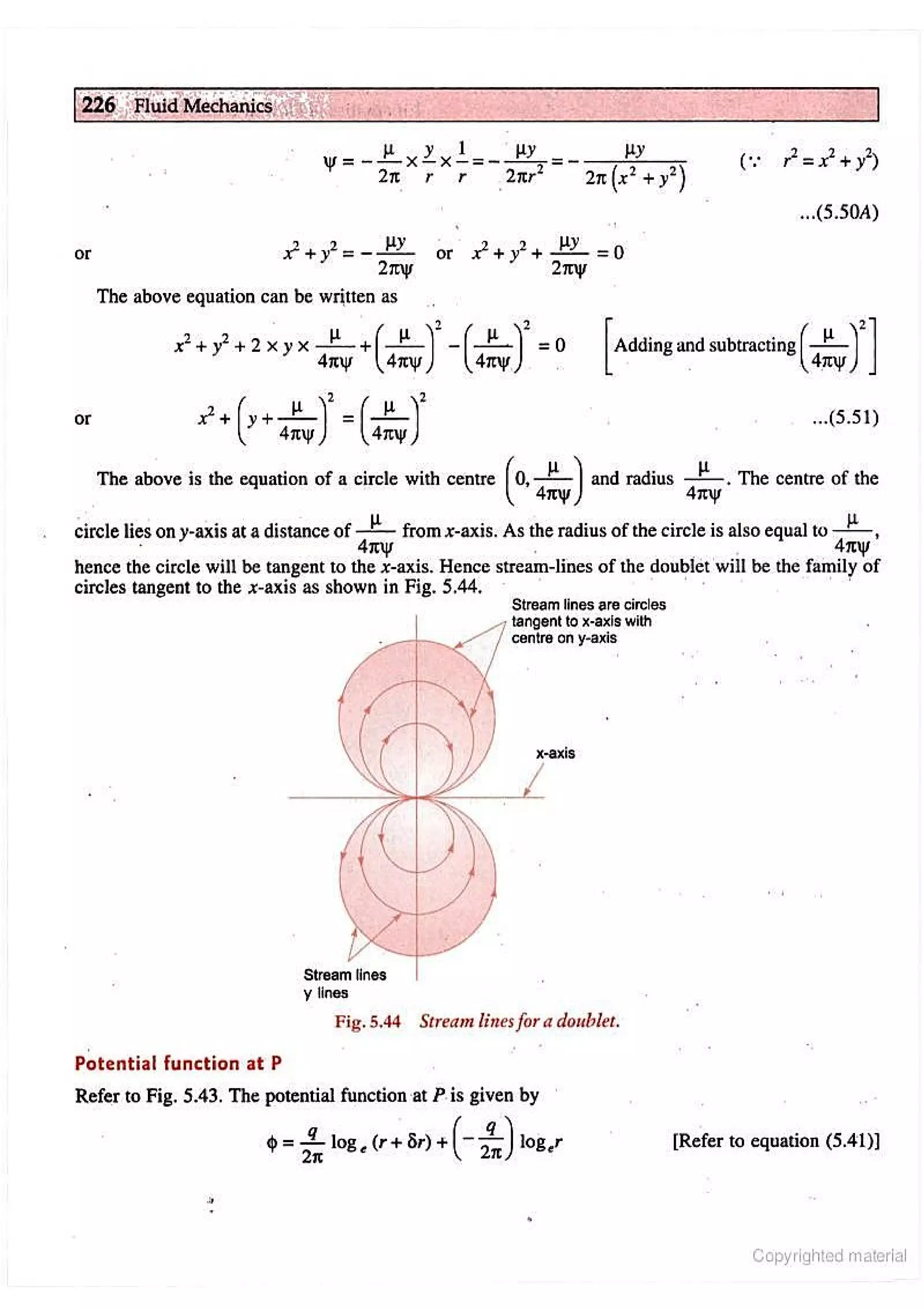 Fluid Mechanic and Hyraulics