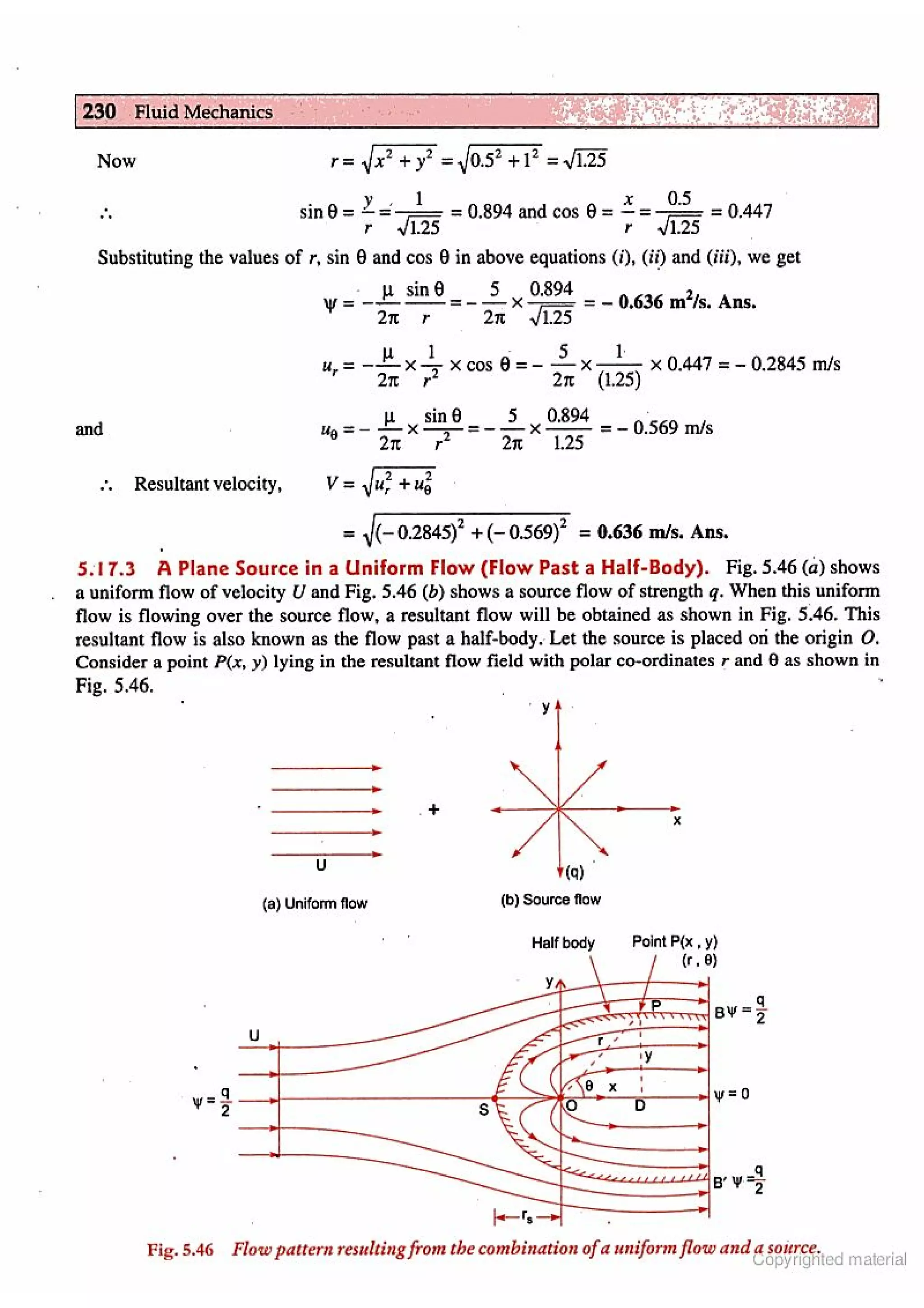 Fluid Mechanic and Hyraulics
