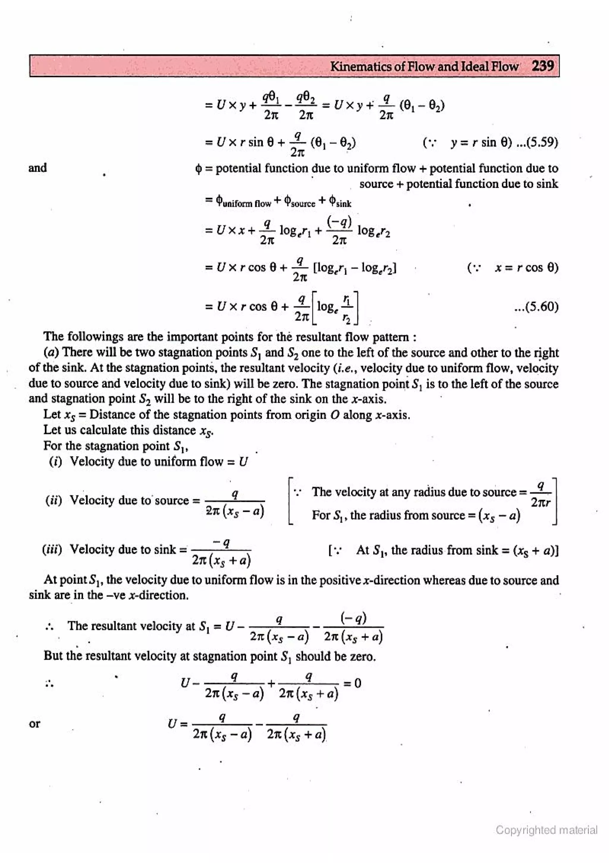 Fluid Mechanic and Hyraulics