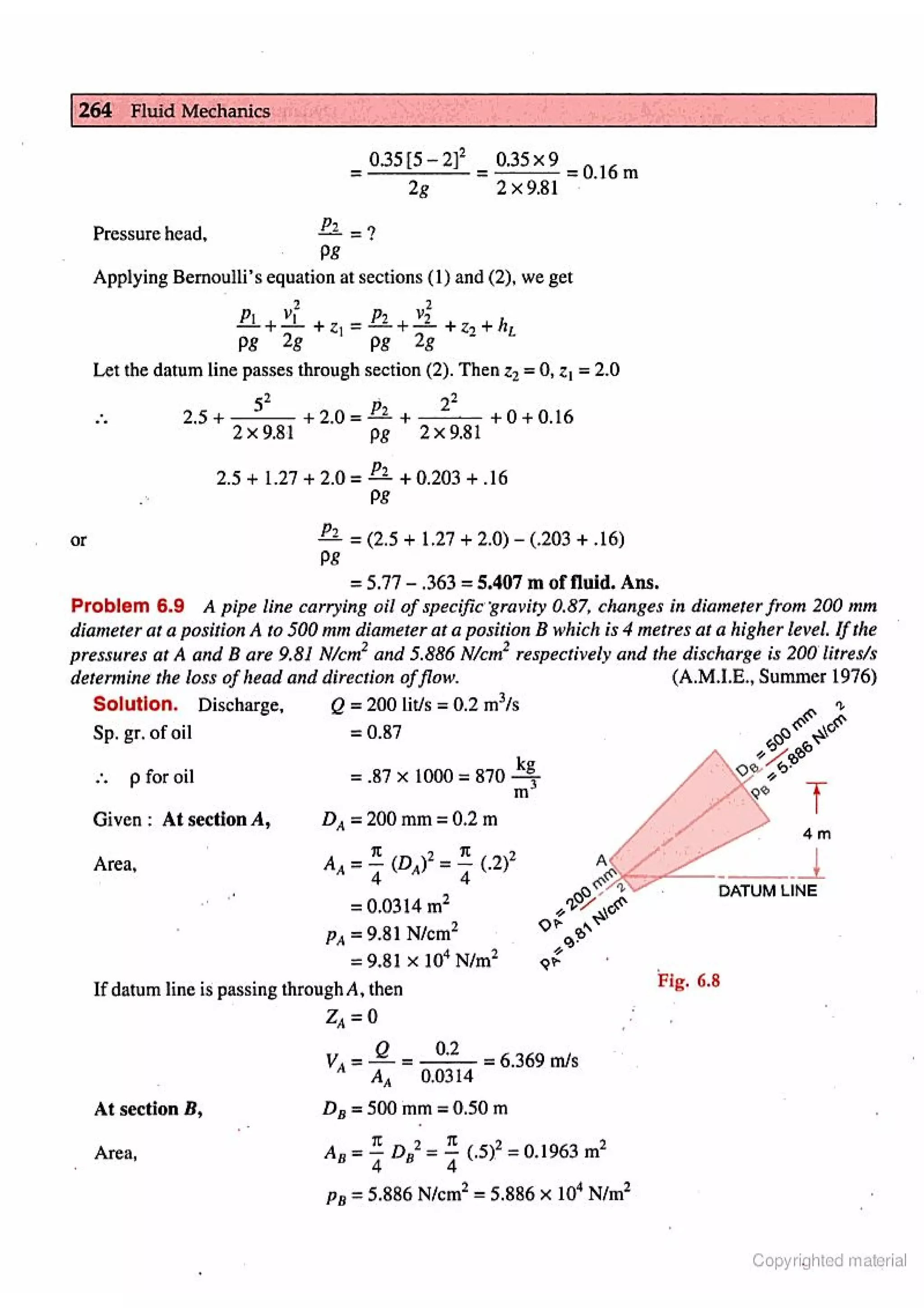 Fluid Mechanic and Hyraulics