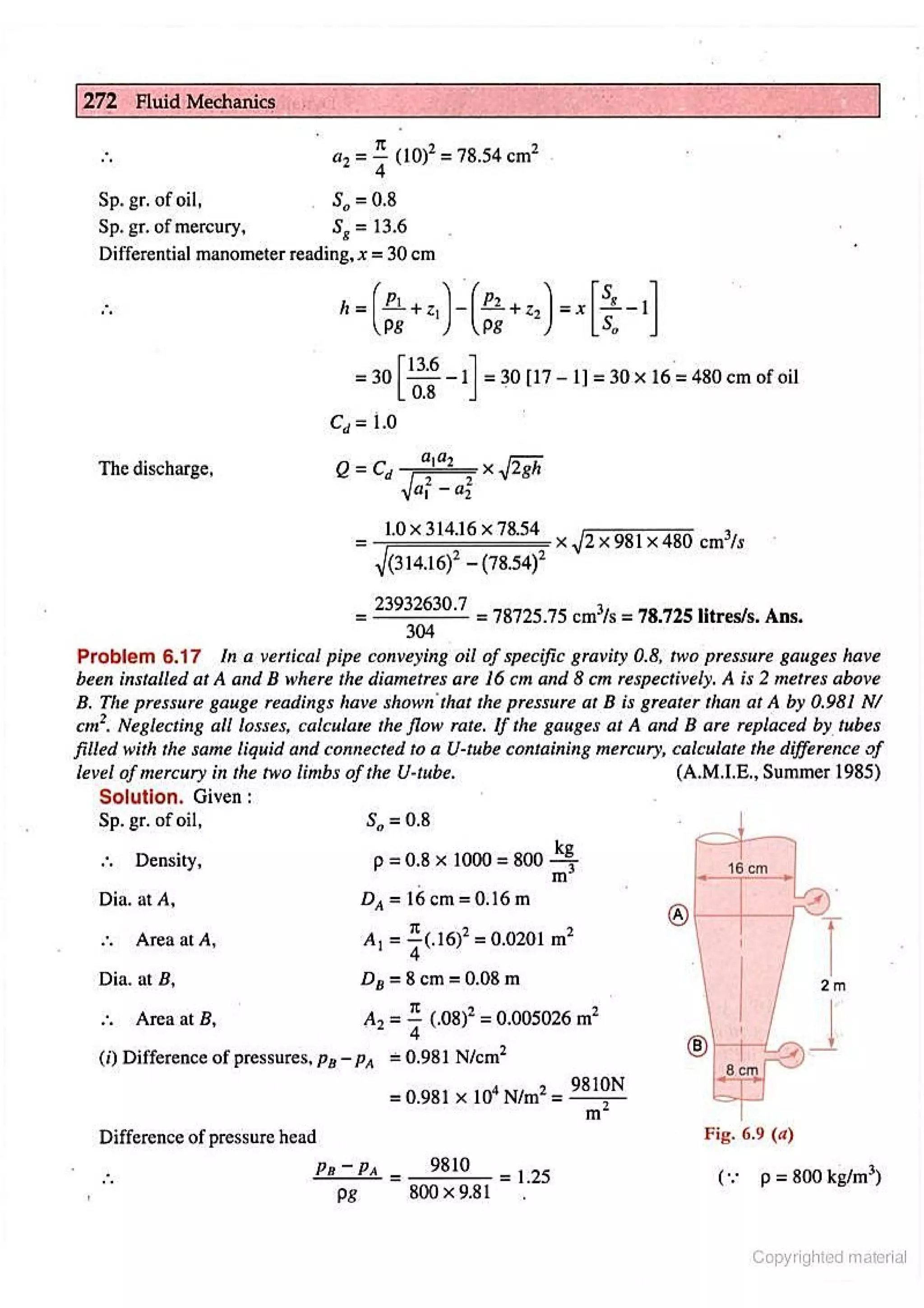 Fluid Mechanic and Hyraulics