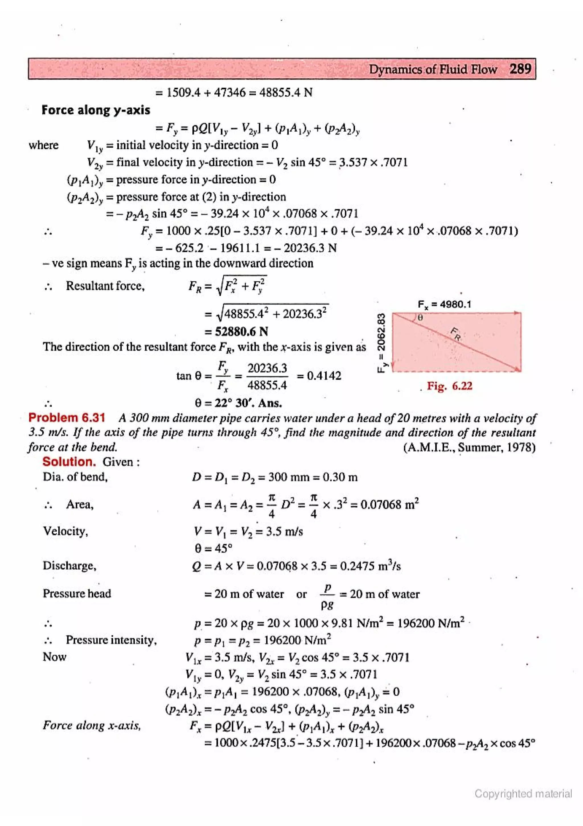 Fluid Mechanic and Hyraulics