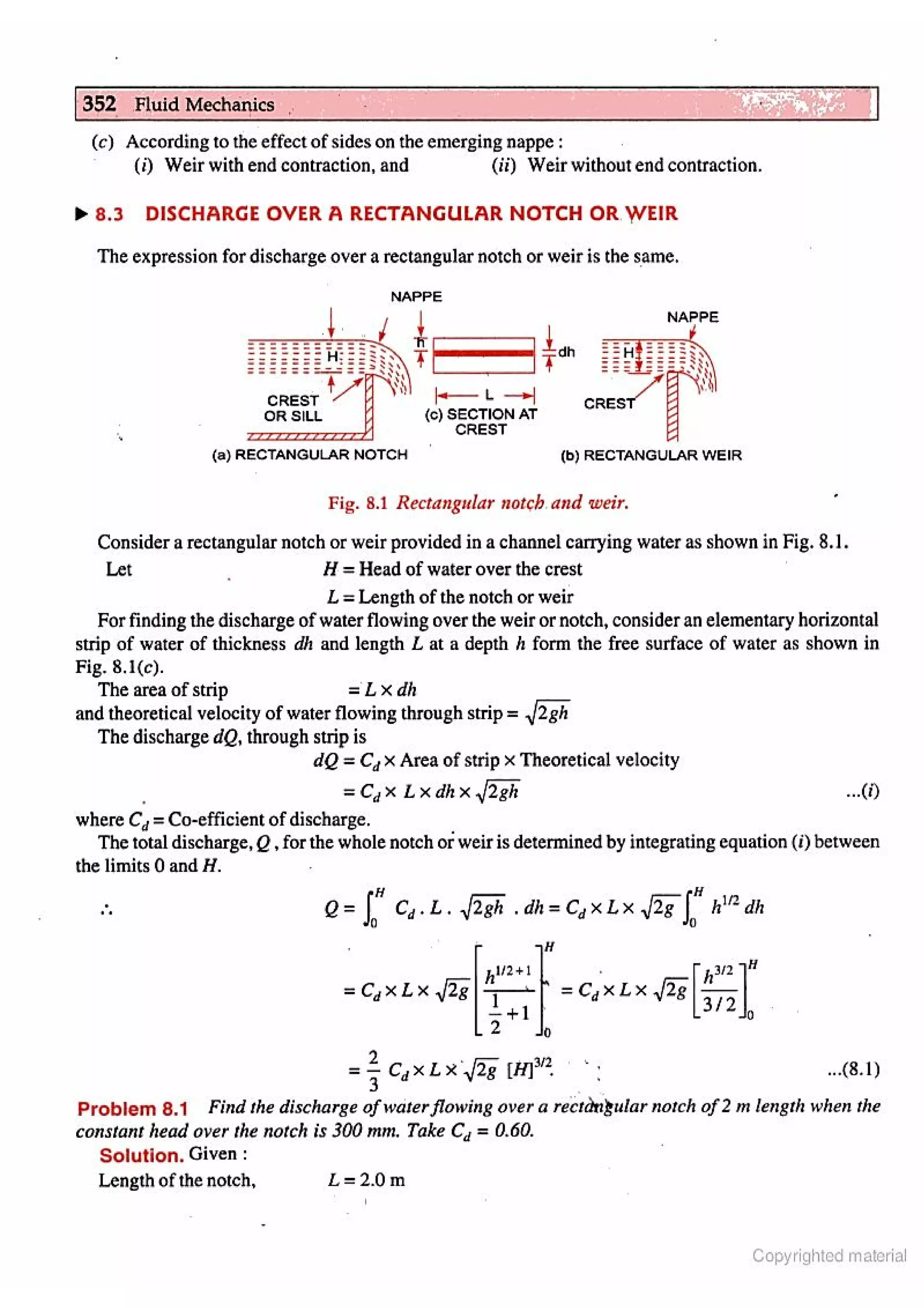 Fluid Mechanic and Hyraulics