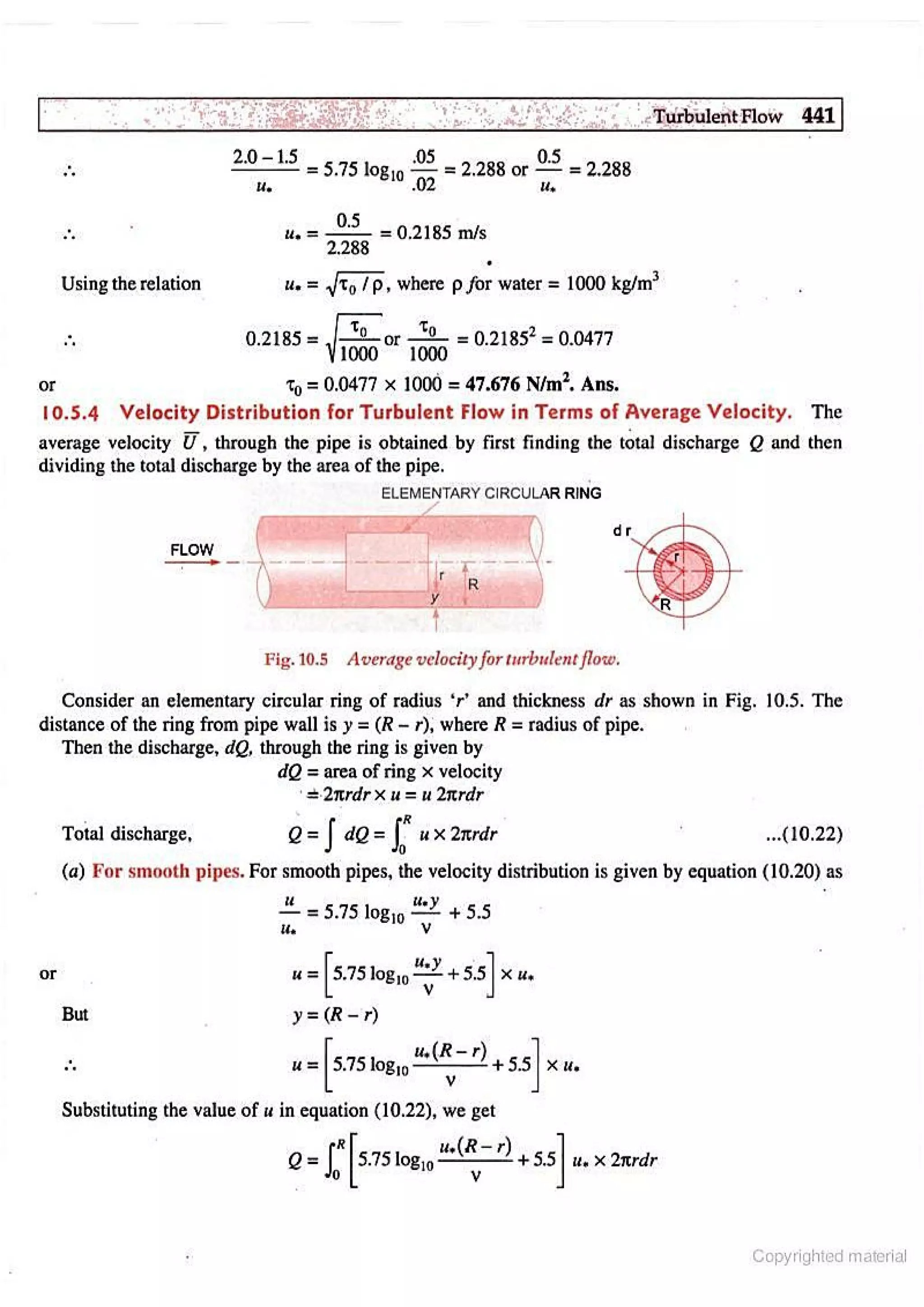 Fluid Mechanic and Hyraulics