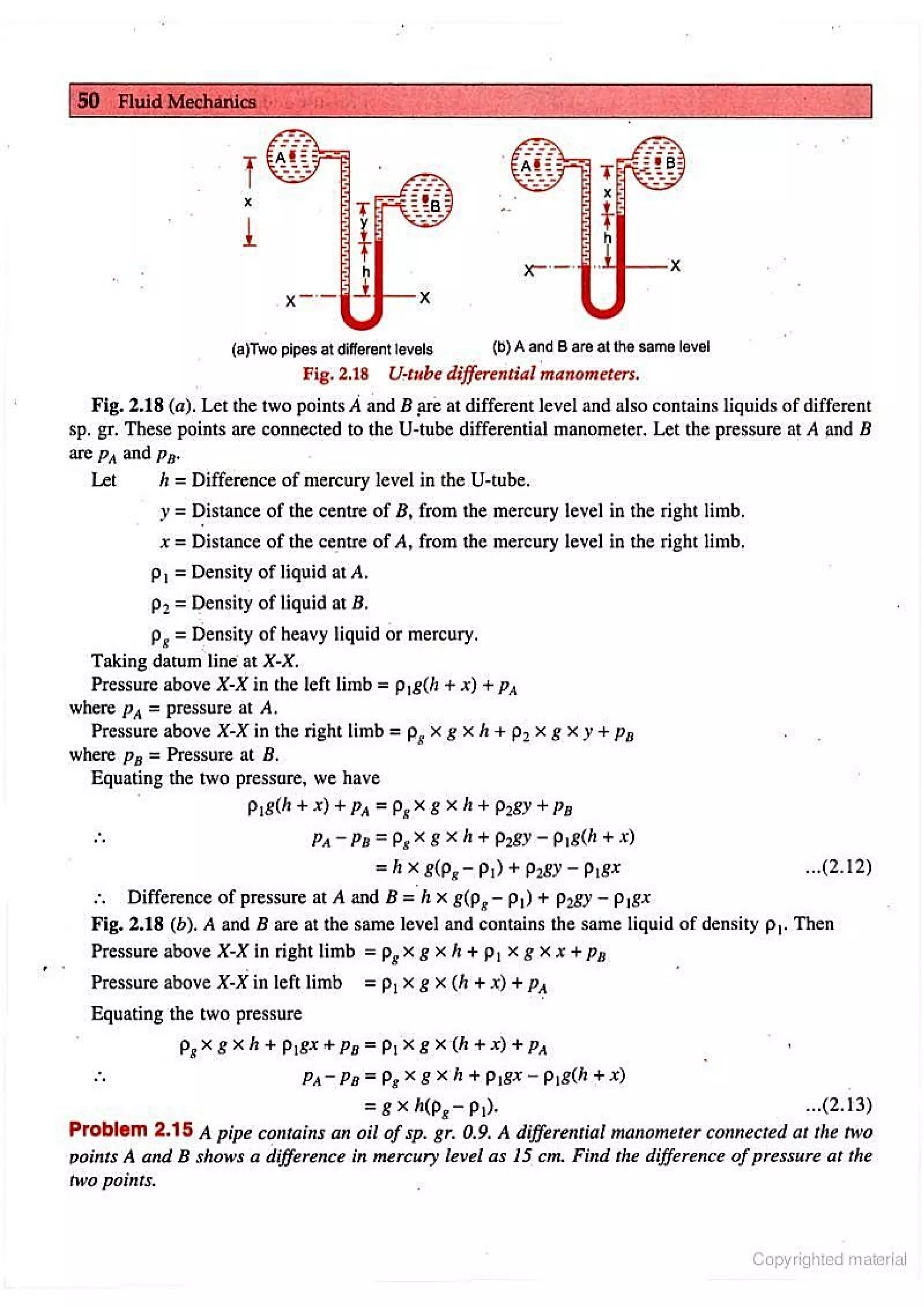 Fluid Mechanic and Hyraulics