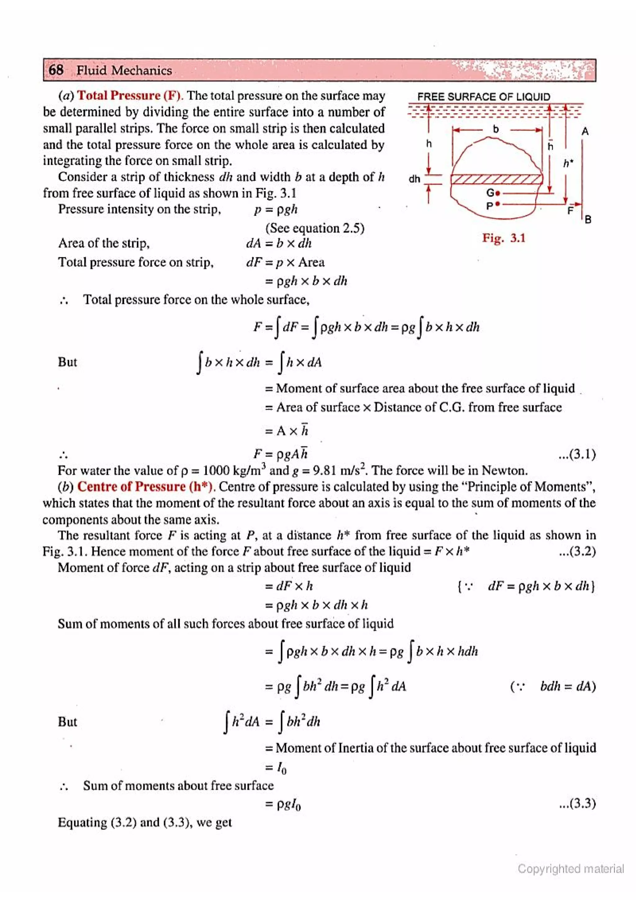 Fluid Mechanic and Hyraulics
