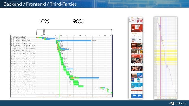 Mon Avis Sur Rue Du Commerce Avec Exemples