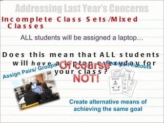 Addressing Last Year’s Concerns Incomplete Class Sets/Mixed Classes ALL students will be assigned a laptop… Does this mean that ALL students will  have  a laptop everyday for your class?? Assign Pairs/ Groups Provide Printouts Create alternative means of achieving the same goal 