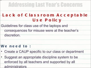 Addressing Last Year’s Concerns Lack of Classroom Acceptable Use Policy Guidelines for class use of the laptops and consequences for misuse were at the teacher’s discretion.  We need to : Create a CAUP specific to our class or department Suggest an appropriate discipline system to be enforced by all teachers and supported by all administrators 