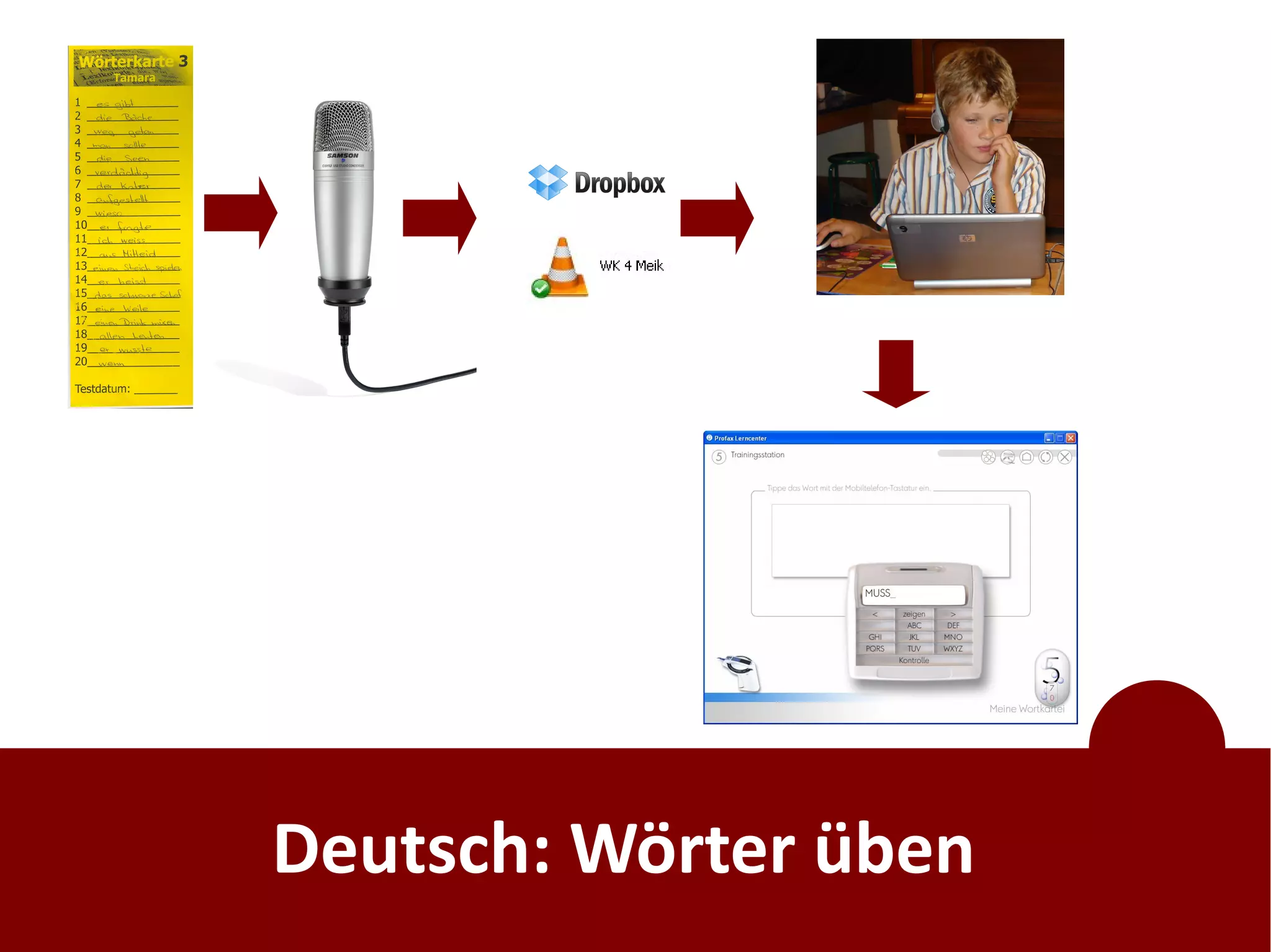 Deutsch: Wörter üben
 
