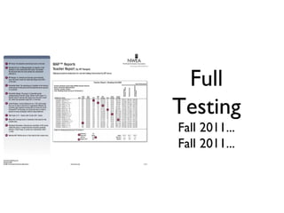 Full
Testing
Fall 2011...
Fall 2011...
 