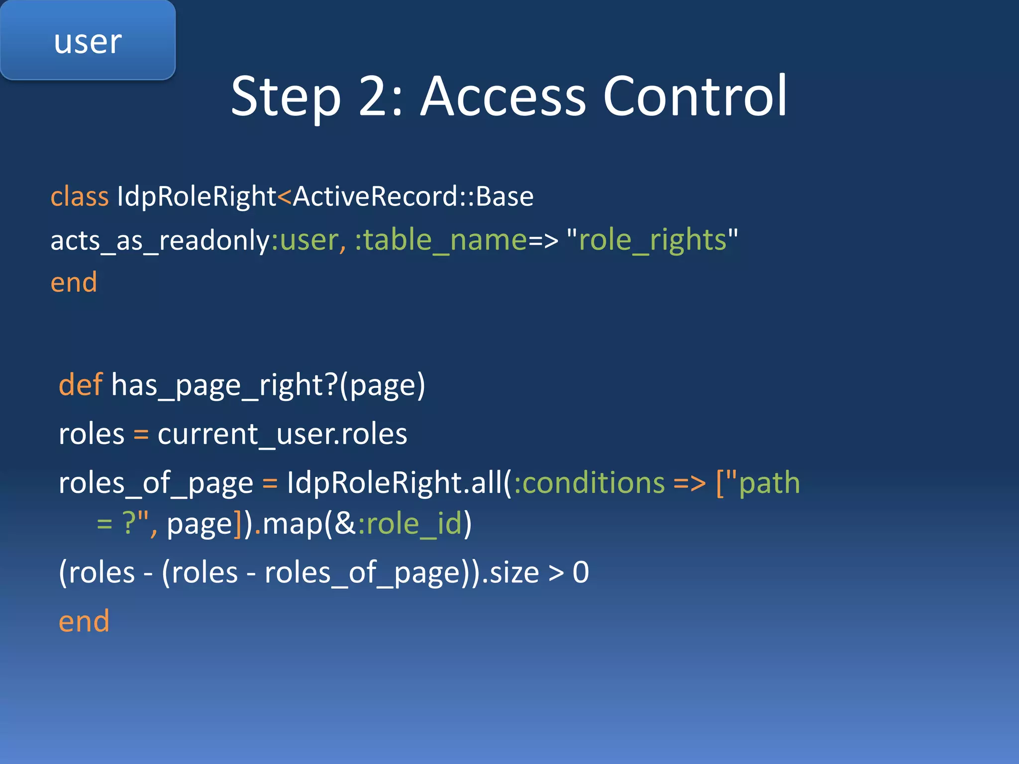 Step 2: Access ControluserTell core its controllers structureCoreService. reset_rightsdefself.reset_rightsdata = load_controller_structureself.post(:reset_rights, :data =>data)end