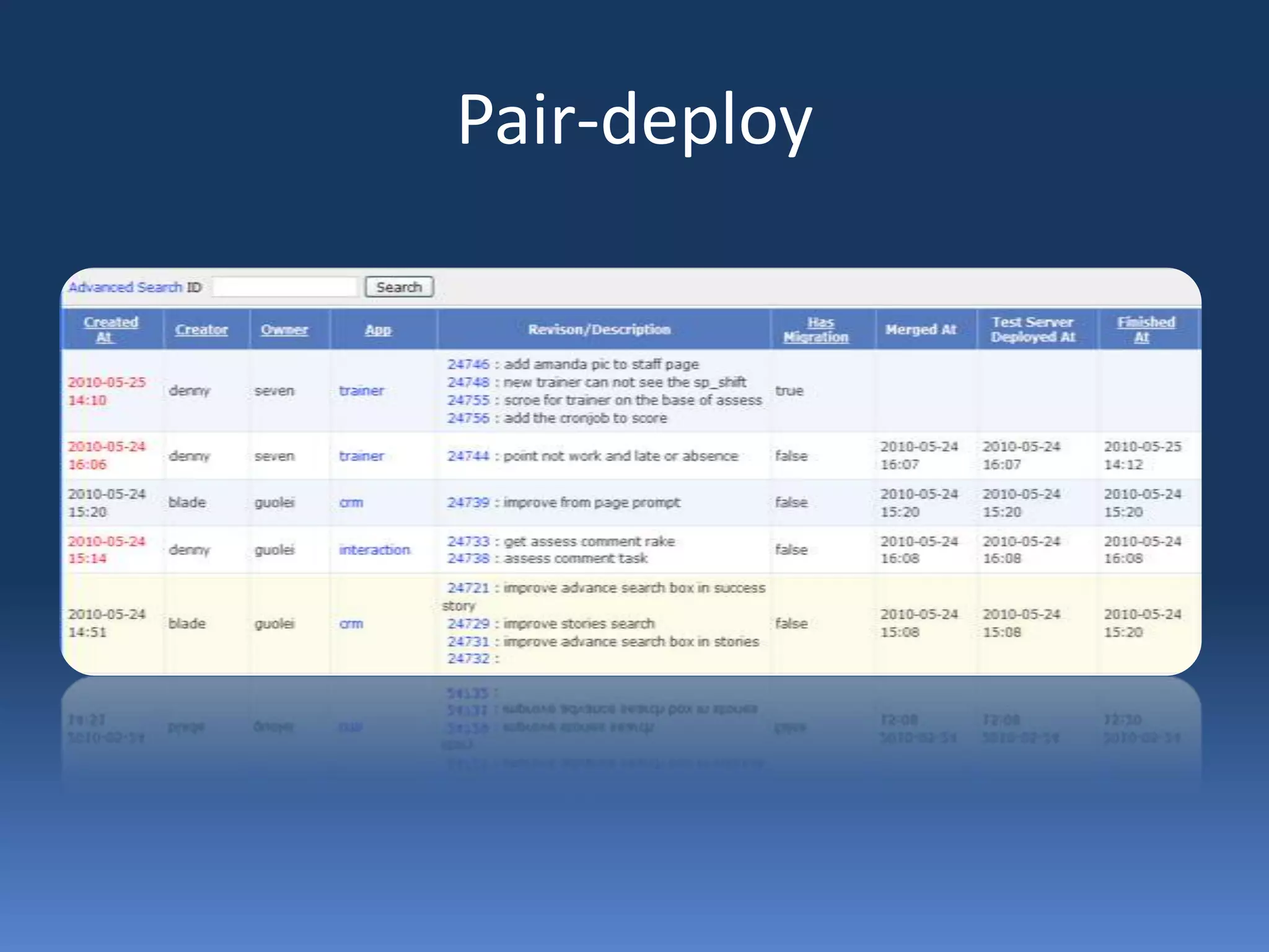Host all in one domainuse Nginx as a reverse proxylocation /user {    proxy_pass http://rails_app_user; } location /studycenter {    proxy_pass http://rails_app_studycenter; }