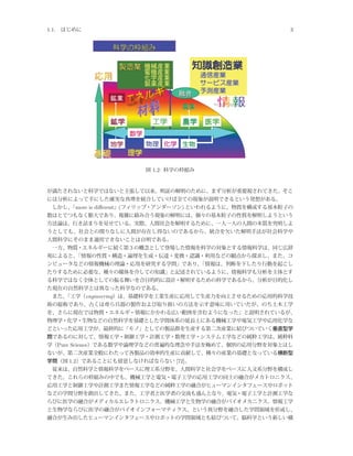 1.1.                                             3




                                   1.2:




              more is diﬀerent (            )




                  engineering




       Pure Science


           1.2                            [72]
 