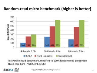 Random-read micro benchmark (higher is better)
                  700
                  600
 Speed (MB/sec)




           ...