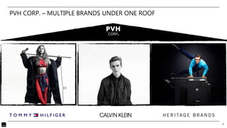 PVH Corp. Finds Success For Calvin Klein and Tommy Hilfiger with Celebrity-Based  Marketing Campaigns – Sourcing Journal
