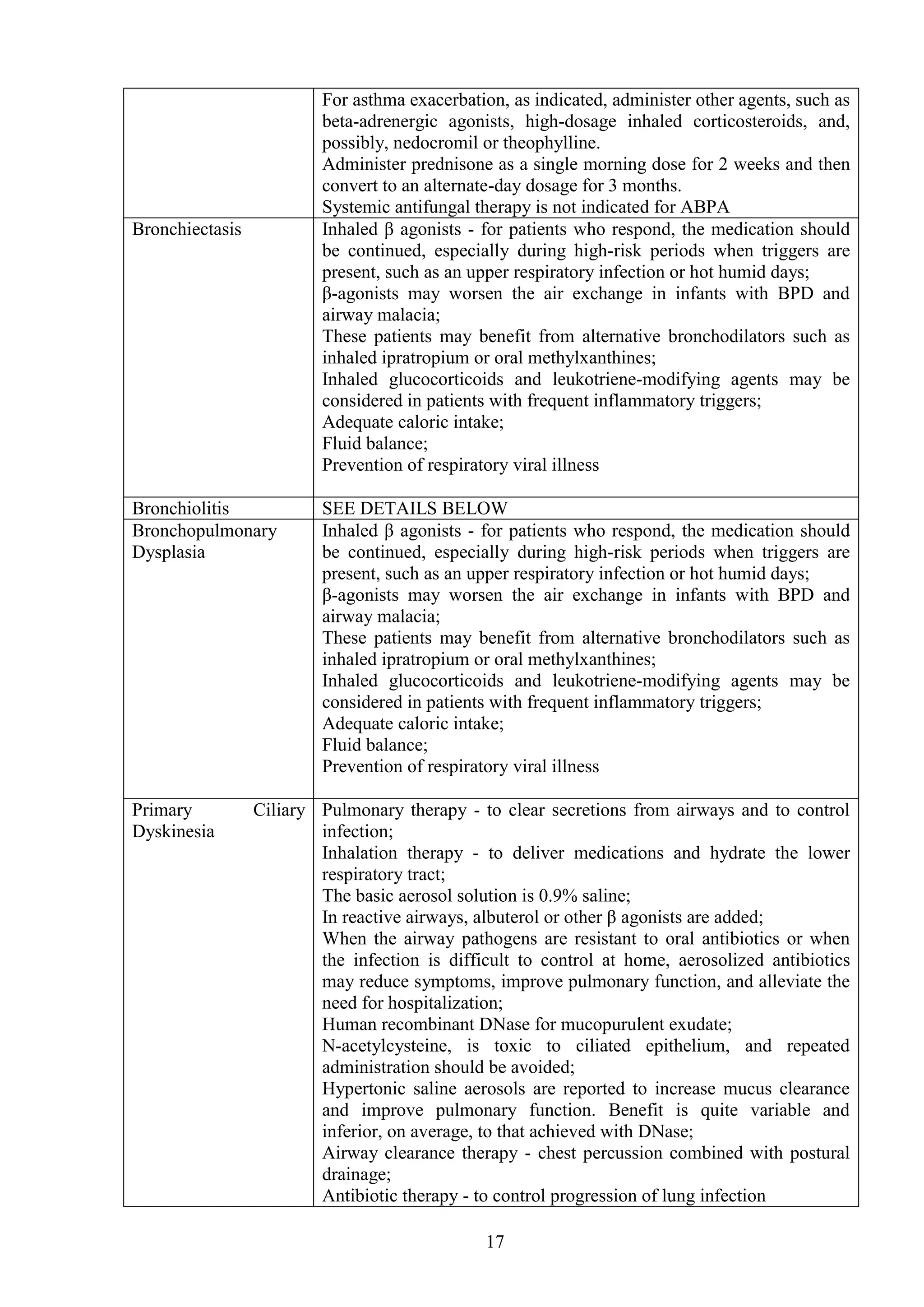 1 topic 1 differential diagnosis of pneumonia in children ...