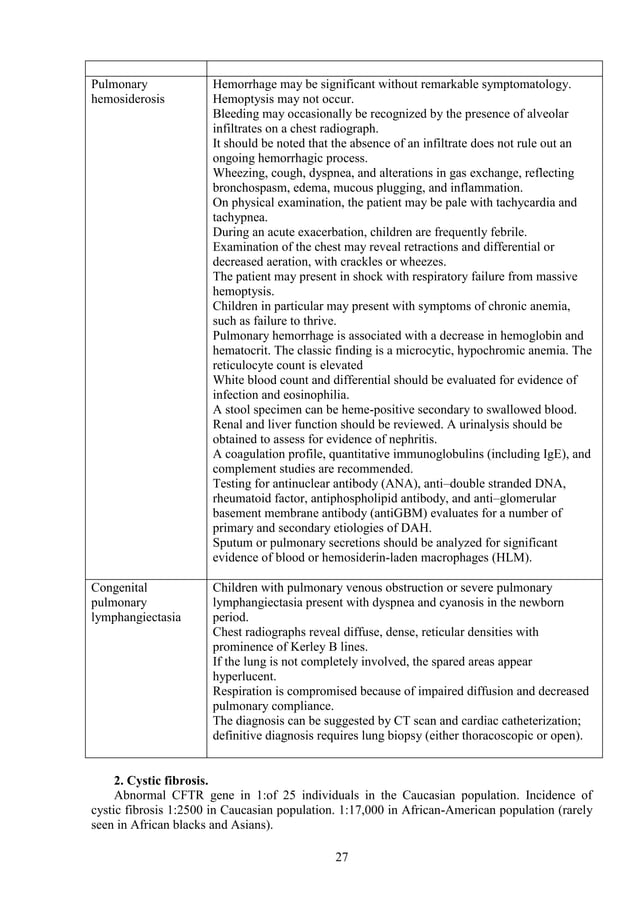1 topic 1 differential diagnosis of pneumonia in children