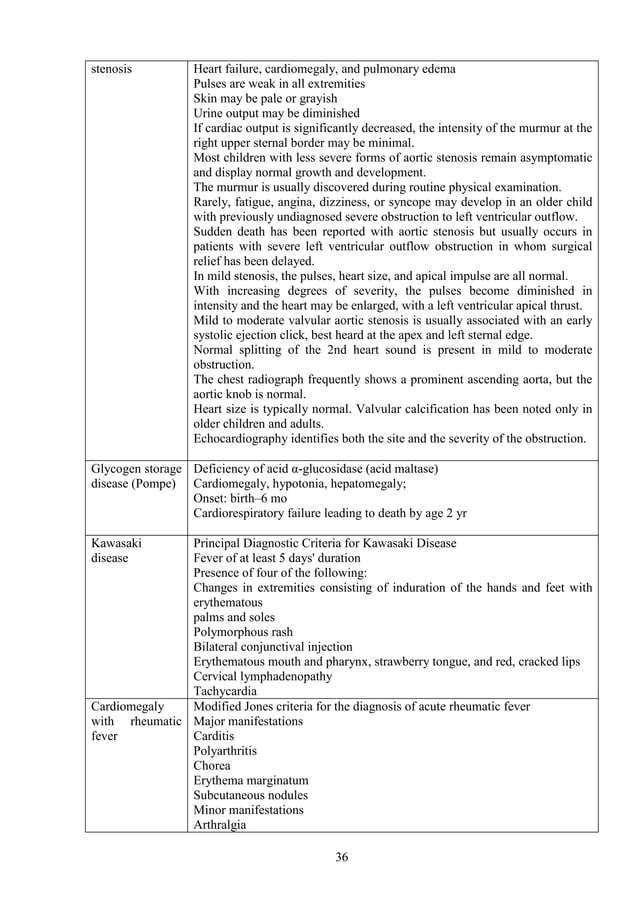 1 topic 1 differential diagnosis of pneumonia in children
