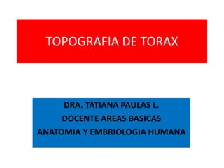 TOPOGRAFIA DE TORAX
DRA. TATIANA PAULAS L.
DOCENTE AREAS BASICAS
ANATOMIA Y EMBRIOLOGIA HUMANA
 