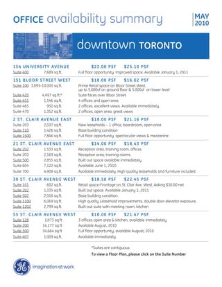 OFFICE             availability summary                                                           MAY
                                                                                                  2010


                                 downtown TORONTO
154 UNIVERSITY AVENUE                    $22.00 PSF        $25.10 PSF
Suite 400      7,689 sq.ft.      Full floor opportunity. Improved space. Available January 1, 2011
__________________________________________________________________________________________________
151 BLOOR STREET WEST                    $18.00 PSF        $16.02 PSF
Suite 100 3,095-10,000 sq.ft.    Prime Retail space on Bloor Street West,
                                 up to 5,000sf on ground floor & 5,000sf on lower level
Suite 420      4,497 sq.ft.*     Suite faces over Bloor Street
Suite 455       1,146 sq.ft.     4 offices and open area
Suite 465         950 sq.ft.     2 offices, excellent views. Available immediately.
Suite 470       1,352 sq.ft.     2 offices, open area, great views
__________________________________________________________________________________________________
2 ST. CLAIR AVENUE EAST                  $18.00 PSF        $21.16 PSF
Suite 203      2,037 sq.ft.      New leaseholds – 1 office, boardroom, open area
Suite 310      1,426 sq.ft.      Base building condition
Suite 1500     7,846 sq.ft.      Full floor opportunity, spectacular views & mezzanine
__________________________________________________________________________________________________
21 ST. CLAIR AVENUE EAST                 $14.00 PSF        $18.43 PSF
Suite 202      1,533 sq.ft.      Reception area, training room, offices
Suite 203      2,169 sq.ft.      Reception area, training rooms
Suite 500      2,855 sq.ft.      Built out space available immediately
Suite 604      7,122 sq.ft.      Available June 1, 2010
Suite 700      4,908 sq.ft.      Available immediately. High quality leaseholds and furniture included.
__________________________________________________________________________________________________
30 ST. CLAIR AVENUE WEST                 $18.50 PSF        $22.45 PSF
Suite 101        602 sq.ft.      Retail space-Frontage on St. Clair Ave. West, Asking $30.00 net
Suite 202      1,335 sq.ft.      Built out space. Available January 1, 2011
Suite 502      2,016 sq.ft.      Base building condition.
Suite 1100     6,069 sq.ft.      High quality Leasehold improvements, double door elevator exposure.
Suite 1202     2,799 sq.ft.      Built out suite with meeting room, kitchen
__________________________________________________________________________________________________
55 ST. CLAIR AVENUE WEST                 $18.00 PSF        $21.47 PSF
Suite 128       1,073 sq.ft      3 offices open area & kitchen, available immediately
Suite 200      14,177 sq.ft      Available August, 2010
Suite 300      34,664 sq.ft      Full floor opportunity, available August, 2010
Suite 407       1,009 sq.ft.     Available immediately.
__________________________________________________________________________________________________

                                         *Suites are contiguous
                                         To view a Floor Plan, please click on the Suite Number
 