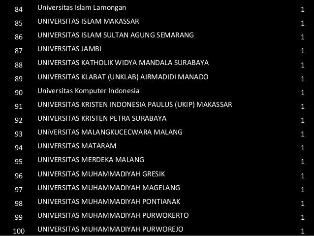 1 tot gambaran umum pkm 2009