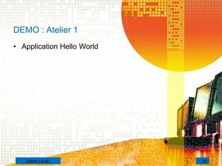 DEMO : Atelier 1
• Application Hello World
25Saber LAJILI
 