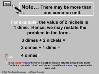 nextnext
For example, the value of 2 nickels is
1 dime. Hence, we may restate the
problem in the form…
3 dimes + 2 nickels =
3 dimes + 1 dime =
4 dimes1
Note… There may be more than
one common unit.
note
1
In our adjective/noun theme we do not distinguish between singular and plural.
The fact is that while “dime” and “dimes” are different nouns they represent the
same unit.
next
© Math As A Second Language All Rights Reserved
 