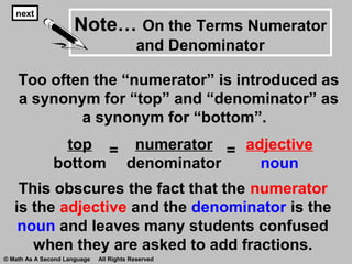nextnext
Too often the “numerator” is introduced as
a synonym for “top” and “denominator” as
a synonym for “bottom”.
Note… On the Terms Numerator
and Denominator
© Math As A Second Language All Rights Reserved
This obscures the fact that the numerator
is the adjective and the denominator is the
noun and leaves many students confused
when they are asked to add fractions.
top
bottom
numerator
denominator
adjective
noun
= =
 