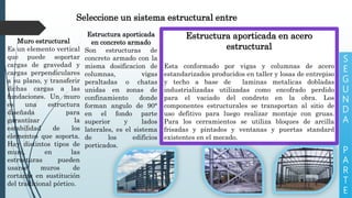 S
E
G
U
N
D
A
P
A
R
T
E
Seleccione un sistema estructural entre
Muro estructural
Es un elemento vertical
que puede soportar
cargas de gravedad y
cargas perpendiculares
a su plano, y transferir
dichas cargas a las
fundaciones. Un muro
es una estructura
diseñada para
garantizar la
estabilidad de los
elementos que soporta.
Hay distintos tipos de
muro, en las
estructuras pueden
usarse muros de
cortante en sustitución
del tradicional pórtico.
Estructura aporticada
en concreto armado
Son estructuras de
concreto armado con la
misma dosificacion de
columnas, vigas
peraltadas o chatas
unidas en zonas de
confinamiento donde
forman angulo de 90°
en el fondo parte
superior y lados
laterales, es el sistema
de los edificios
porticados.
Estructura aporticada en acero
estructural
Esta conformado por vigas y columnas de acero
estandarizados producidos en taller y losas de entrepiso
y techo a base de laminas metalicas dobladas
industrializadas utilizadas como encofrado perdido
para el vaciado del condreto en la obra. Los
componentes estructurales se transportan al sitio de
uso defitivo para luego realizar montaje con gruas.
Para los cerramientos se utiliza bloques de arcilla
frisadas y pintados y ventanas y puertas standard
existentes en el mecado.
 