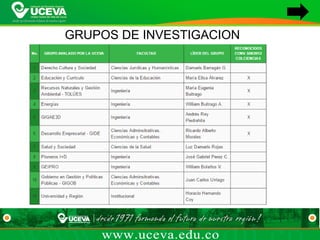 GRUPOS DE INVESTIGACION
 