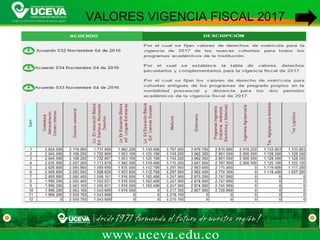 VALORES VIGENCIA FISCAL 2017
 