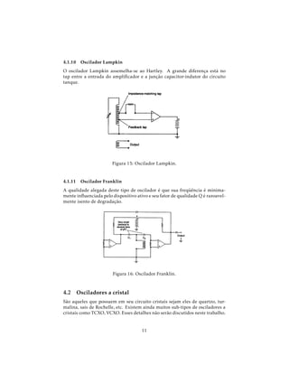4.1.10 Oscilador Lampkin
O oscilador Lampkin assemelha-se ao Hartley. A grande diferença está no
tap entre a entrada do ampliﬁcador e a junção capacitor-indutor do circuito
tanque.
Figura 15: Oscilador Lampkin.
4.1.11 Oscilador Franklin
A qualidade alegada deste tipo de oscilador é que sua freqüência é minima-
mente inﬂuenciada pelo dispositivo ativo e seu fator de qualidade Q é razoavel-
mente isento de degradação.
Figura 16: Oscilador Franklin.
4.2 Osciladores a cristal
São aqueles que possuem em seu circuito cristais sejam eles de quartzo, tur-
malina, sais de Rochelle, etc. Existem ainda muitos sub-tipos de osciladores a
cristais como TCXO, VCXO. Esses detalhes não serão discutidos neste trabalho.
11
 