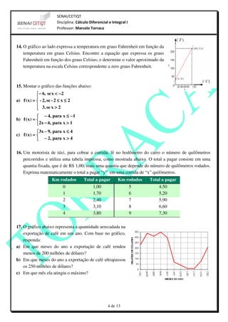 SENAI/CETIQT
                         Disciplina: Cálculo Diferencial e Integral I
                         Professor: Marcelo Torraca



14. O gráfico ao lado expressa a temperatura em graus Fahrenheit em função da
    temperatura em graus Celsius. Encontre a equação que expressa os graus
    Fahrenheit em função dos graus Celsius; e determine o valor aproximado da
    temperatura na escala Celsius correspondente a zero graus Fahrenheit.



15. Montar o gráfico das funções abaixo:
              − 6, se x < −2
             
a) f ( x ) =  - 2, se - 2 ≤ x ≤ 2
              3, se x > 2
             
              − 4, para x ≤ −1
b) f ( x ) = 
              2x − 6, para x > 1
              3x − 9, para x ≤ 4
c) f ( x ) = 
              − 2, para x > 4

16. Um motorista de táxi, para cobrar a corrida, lê no hodômetro do carro o número de quilômetros
    percorridos e utiliza uma tabela impressa, como mostrada abaixo. O total a pagar consiste em uma
    quantia fixada, que é de R$ 1,00, mais uma quantia que depende do número de quilômetros rodados.
    Exprima matematicamente o total a pagar “y” em uma corrida de “x” quilômetros.
                      Km rodados         Total a pagar        Km rodados    Total a pagar
                             0                 1,00                     5       4,50
                             1                 1,70                     6       5,20
                             2                 2,40                     7       5,90
                             3                 3,10                     8       6,60
                             4                 3,80                     9       7,30

17. O gráfico abaixo representa a quantidade arrecadada na
    exportação de café em um ano. Com base no gráfico,
    responda:
a) Em que meses do ano a exportação de café rendeu
    menos de 200 milhões de dólares?
b) Em que meses do ano a exportação de café ultrapassou
    os 250 milhões de dólares?
c) Em que mês ela atingiu o máximo?




                                                        4 de 13
 