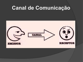 Canal de Comunicação
 