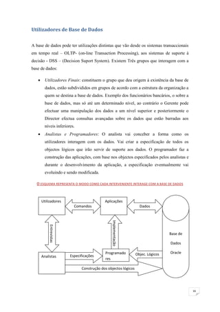 Utilizadores de Base de Dados


A base de dados pode ter utilizações distintas que vão desde os sistemas transaccionais
em tempo real – OLTP- (on-line Transaction Processing), aos sistemas de suporte à
decisão - DSS – (Decision Suport System). Existem Três grupos que interagem com a
base de dados:

        Utilizadores Finais: constituem o grupo que deu origem à existência da base de
         dados, estão subdivididos em grupos de acordo com a estrutura da organização a
         quem se destina a base de dados. Exemplo dos funcionários bancários, o sobre a
         base de dados, mas só até um determinado nível, ao contrário o Gerente pode
         efectuar uma manipulação dos dados a um nível superior e posteriormente o
         Director efectua consultas avançadas sobre os dados que estão barradas aos
         níveis inferiores.
        Analistas e Programadores: O analista vai conceber a forma como os
         utilizadores interagem com os dados. Vai criar a especificação de todos os
         objectos lógicos que irão servir de suporte aos dados. O programador faz a
         construção das aplicações, com base nos objectos especificados pelos analistas e
         durante o desenvolvimento da aplicação, a especificação eventualmente vai
         evoluindo e sendo modificada.

  O ESQUEMA REPRESENTA O MODO COMO CADA INTERVENIENTE INTERAGE COM A BASE DE DADOS



       Utilizadores                         Aplicações
                           Comandos                                Dados
                                                Implementação
           Entrevistas




                                                                                  Base de

                                                                                  Dados

                                            Programado           Objec. Lógicos   Oracle
       Analistas         Especificações
                                            res

                               Construção dos objectos lógicos




                                                                                            16
 