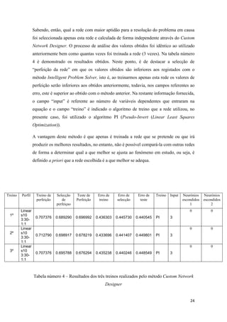 24
Sabendo, então, qual a rede com maior aptidão para a resolução do problema em causa
foi seleccionada apenas esta rede e calculada de forma independente através do Custom
Network Designer. O processo de análise dos valores obtidos foi idêntico ao utilizado
anteriormente bem como quantas vezes foi treinada a rede (3 vezes). Na tabela número
4 é demonstrado os resultados obtidos. Neste ponto, é de destacar a selecção de
“perfeição da rede” em que os valores obtidos são inferiores aos registados com o
método Intelligent Problem Solver, isto é, ao treinarmos apenas esta rede os valores de
perfeição serão inferiores aos obtidos anteriormente, todavia, nos campos referentes ao
erro, este é superior ao obtido com o método anterior. Na restante informação fornecida,
o campo “input” é referente ao número de variáveis dependentes que entraram na
equação e o campo “treino” é indicado o algoritmo de treino que a rede utilizou, no
presente caso, foi utilizado o algoritmo PI (Pseudo-Invert (Linear Least Squares
Optimization)).
A vantagem deste método é que apenas é treinada a rede que se pretende ou que irá
produzir os melhores resultados, no entanto, não é possível compará-la com outras redes
de forma a determinar qual a que melhor se ajusta ao fenómeno em estudo, ou seja, é
definido a priori que a rede escolhida é a que melhor se adequa.
Treino Perfil Treino de
perfeição
Selecção
de
perfeiçao
Teste de
Perfeição
Erro de
treino
Erro de
selecção
Erro de
teste
Treino Input Neurónios
escondidos
1
Neurónios
escondidos
2
1º
Linear
s10
3:30-
1:1
0.707376 0.689290 0.696992 0.436303 0.445730 0.440545 PI 3
0 0
2º
Linear
s10
3:30-
1:1
0.712790 0.698917 0.678219 0.433696 0.441407 0.449801 PI 3
0 0
3º
Linear
s10
3:30-
1:1
0.707376 0.695788 0.676294 0.435238 0.440246 0.448549 PI 3
0 0
Tabela número 4 – Resultados dos três treinos realizados pelo método Custom Network
Designer
 