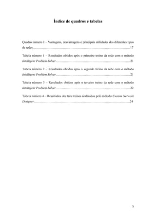 5
Índice de quadros e tabelas
Quadro número 1 – Vantagens, desvantagens e principais utilidades dos diferentes tipos
de redes…………………………………………………………………………………17
Tabela número 1 – Resultados obtidos após o primeiro treino da rede com o método
Intelligent Problem Solver……………………………………………………………...21
Tabela número 2 – Resultados obtidos após o segundo treino da rede com o método
Intelligent Problem Solver……………………………………………………………...21
Tabela número 3 – Resultados obtidos após o terceiro treino da rede com o método
Intelligent Problem Solver……………………………………………………………...22
Tabela número 4 – Resultados dos três treinos realizados pelo método Custom Network
Designer…………………………………………….…………………..……………...24
 