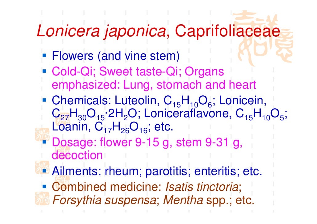 1 Traditional Chinese Herbal Medicine